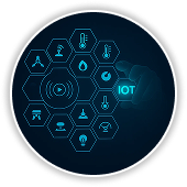 IoT